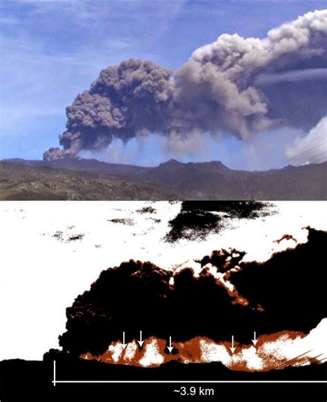 Role of Gravitational Instabilities in Volcanic Ash Deposition - Geology In | Geology, Carbon ...