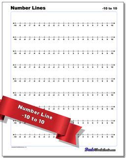 1st grade addition with number lines worksheets printable k5 learning - number line addition ...