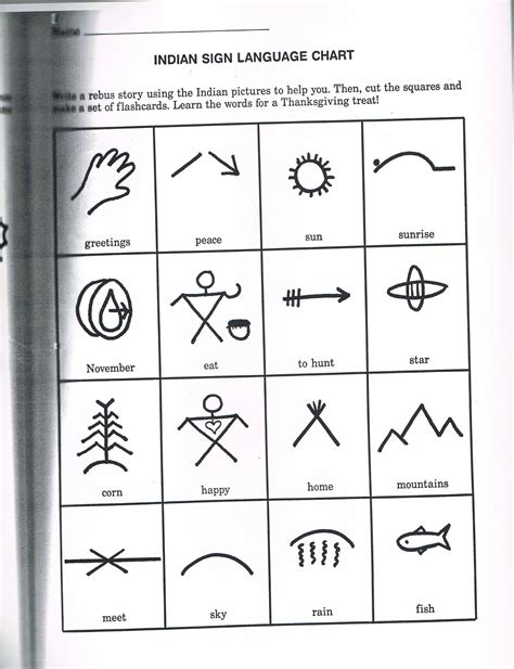 Native American Symbols | American symbols kindergarten, Sign language ...