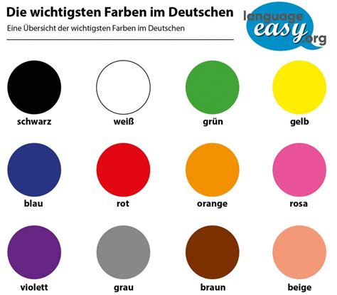 The Colors in German! Examples & Explanations on language-easy.org