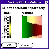RNS:: Cuckoo Clock Software for Palm OS