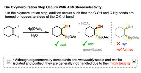 Oxymercuration Demercuration of Alkenes – Master Organic Chemistry