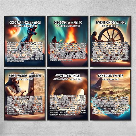 36 Chronological History Timeline Posters for Classroom Decor, Social ...