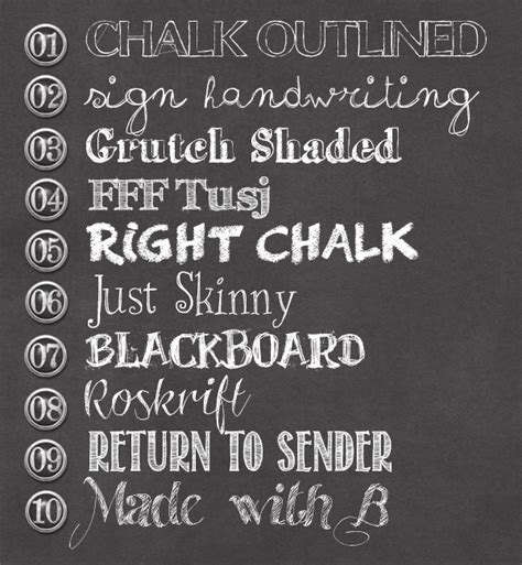 Handlettering and chalk, you can see it everywhere, on cards, notebooks ...