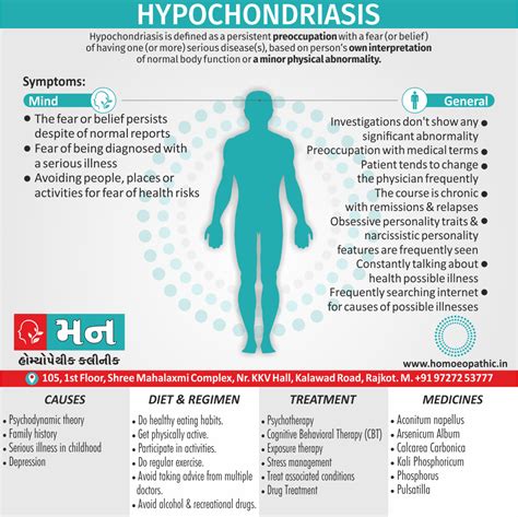 Hypochondriasis - Mann Homeopathy Clinic Rajkot