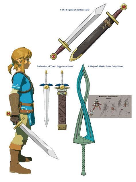 Weapons and Shields from the Past Art - The Legend of Zelda: Breath of ...