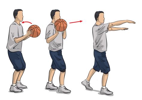 01_FOUR TYPES OF PASSES_01