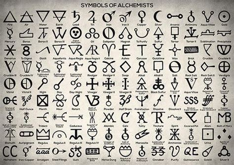 Alchemy Symbol Chart