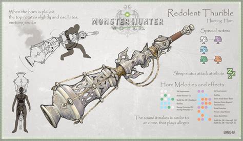 Monster Hunter: World Weapon Design Contest entry by gimbo-gp on DeviantArt