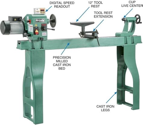 What's the best wood lathe for the money? Best budget wood lathe buying guide? What are the key ...