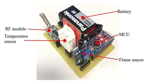 Wireless sensor node prototype. | Download Scientific Diagram