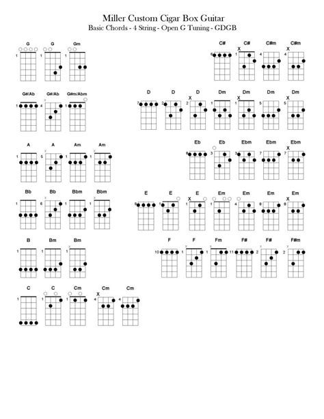 GDGB Basic Chords Tenor Guitar, Guitar Cord, Guitar Tabs, Banjo, Ukulele, Music Theory Guitar ...