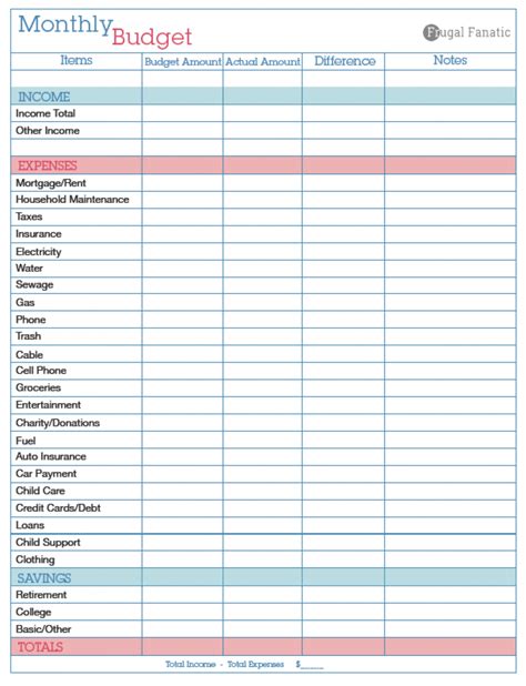 Financial Savings Plan Spreadsheet pertaining to Financial Planning Spreadsheet Free Plan ...