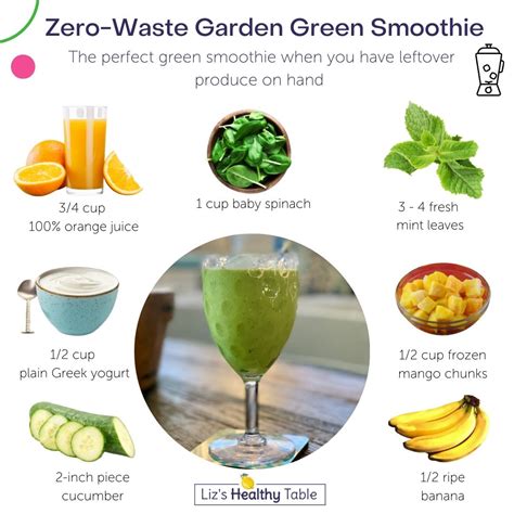 Zero-Waste Garden Green Smoothie | Using Produce That Might Otherwise ...