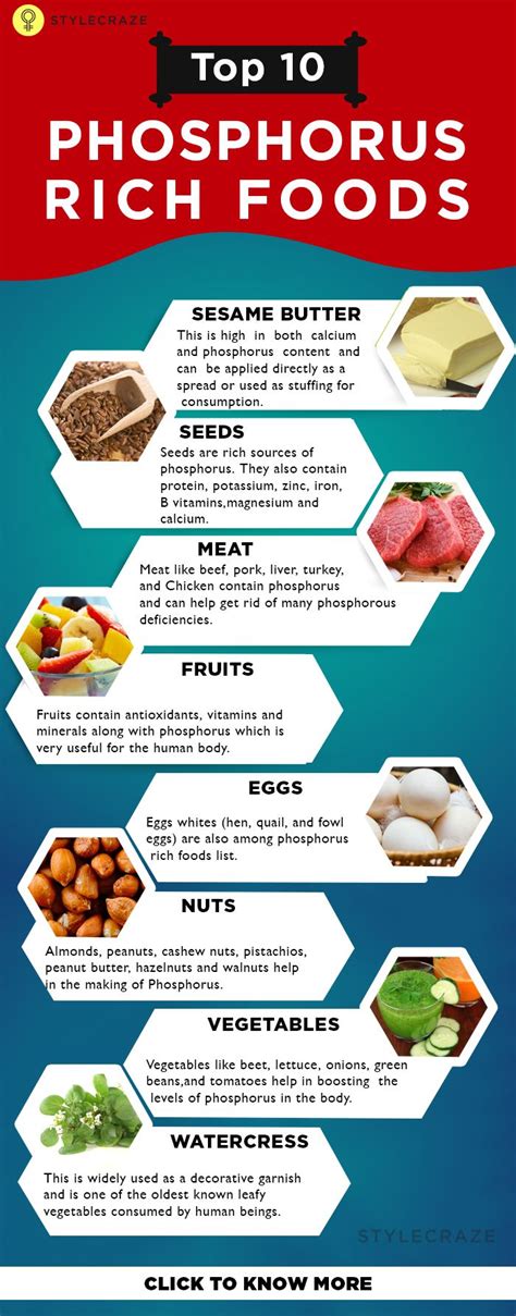 Top 30 Foods Rich In Phosphorus | Diet and nutrition, Nutrition, Nutrition tips