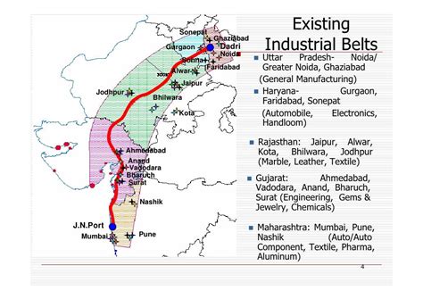 Delhi Mumbai Industrial Corridor