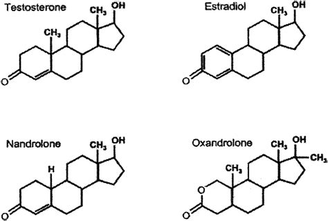 Natural and synthetic steroid chemical structures. | Download Scientific Diagram