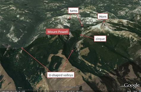 Landform Examples : Montana Science Partnership