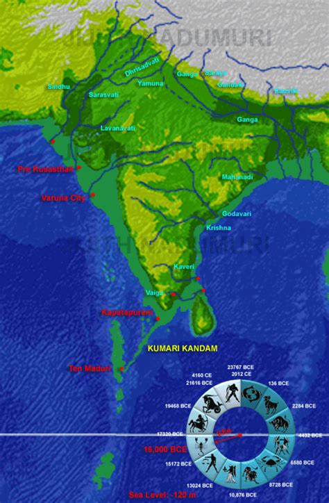 Ancient India Maps With Kumari Kandam | Ancient india map, Kumari ...