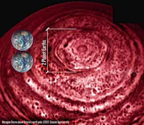 The Mysterious Hexagonal Storm Over Saturn’s North Pole That’s Happening Right Now