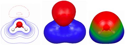 Molecular Modeling Basics: Electrostatic potential maps reloaded