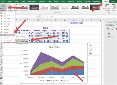 Area Charts • Online-Excel-Training.AuditExcel.co.za