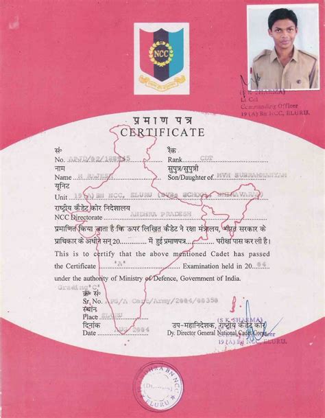 CERTIFICATE in NCC - NATIONAL CADET CORPS - Dr. Rajesh Moganti