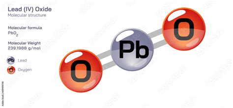 Lead (IV) oxide molecular structure formula. Periodic table structural molecular formula Vector ...