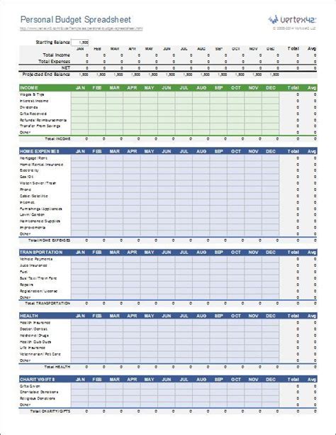 Free Personal Budget Spreadsheet | Budget spreadsheet template, Budget spreadsheet, Budgeting ...