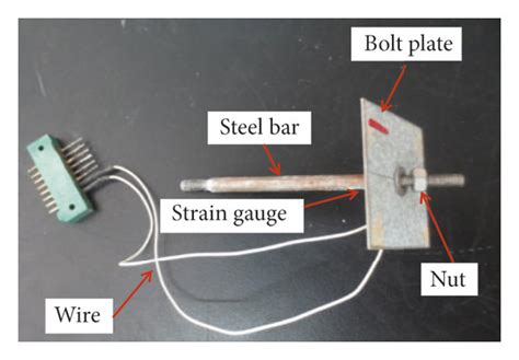 Geometry of the specimens and two different types of rock bolt. (a ...