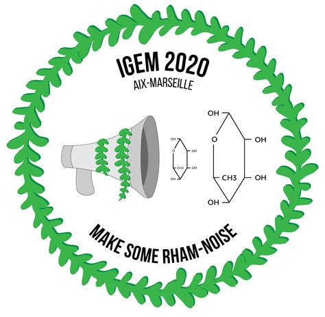 Team:Aix-Marseille/Parts - 2020.igem.org