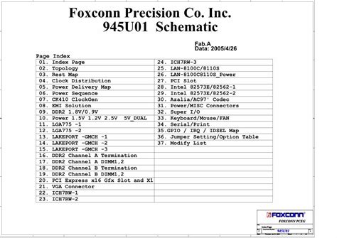 (PDF) ecaf9_Foxconn_945U01_PC_Mainboard_Schematics.pdf - DOKUMEN.TIPS