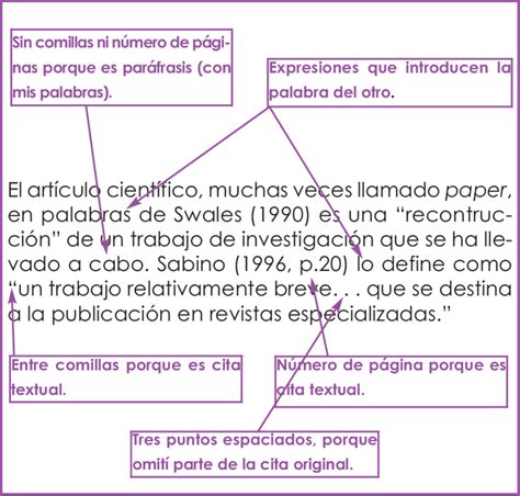 Ejemplo de cita textual y reformulada en un mismo fragmento. Fuente:... | Download Scientific ...