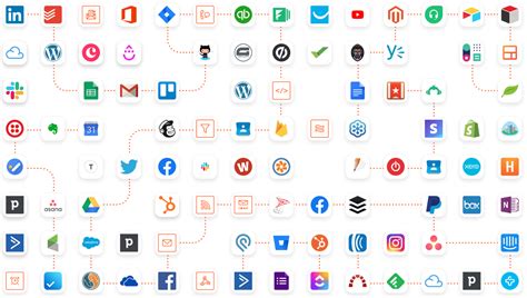 5 Essential Zapier Integrations for Your Product Roadmap | LaptrinhX / News