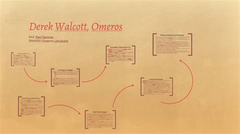 Derek Walcott, Omeros by Dani Spinosa