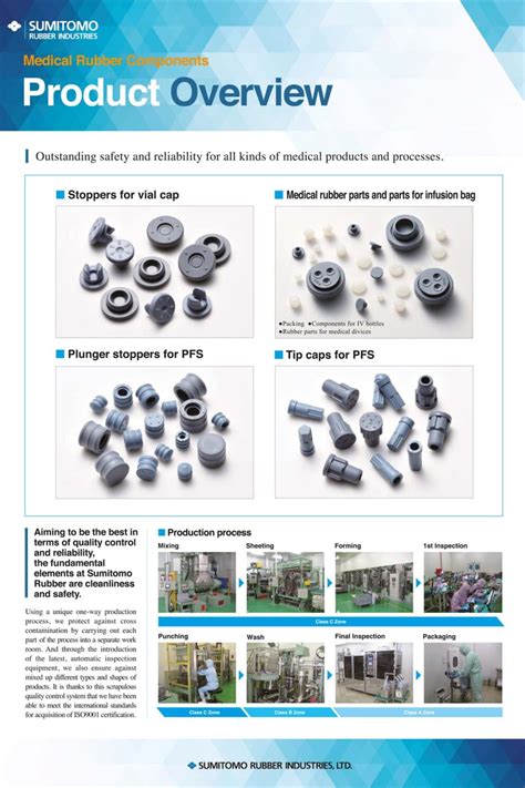 Sumitomo Rubber Group - LONSTROFF AG