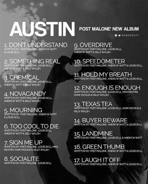 DOWNLOAD: Post Malone – AUSTIN [Album] | Zip (Full Album) - BeatAfrika