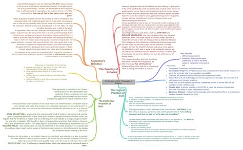 The Problem of Evil - Philosophy of Religion (The Logical Problem of Evil:…