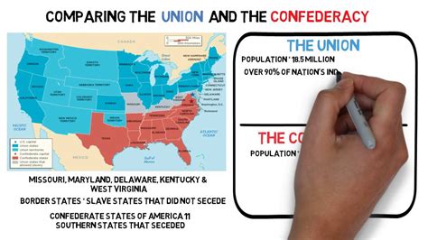 Lecture:30 The Union & Confederacy - YouTube