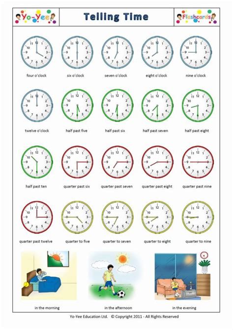 Telling Time and Clock Reading Flashcards for Kids