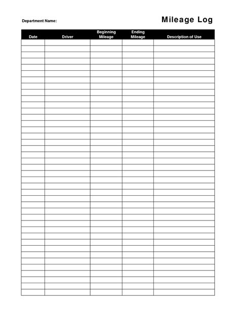 a mileage log is shown in the form of a blank sheet for employees to use