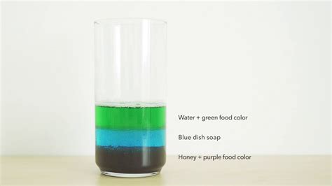 Rainbow Jar Science Experiment