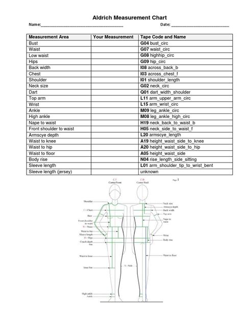 Tape Conversion Chart | Measurement | Clothing