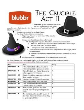 Act II Crucible Review by mELTing Teacher | Teachers Pay Teachers