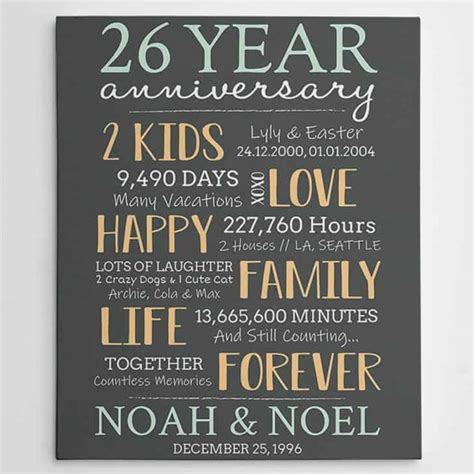 26th Wedding Anniversary Gifts for Couples in 2024 | 365Canvas