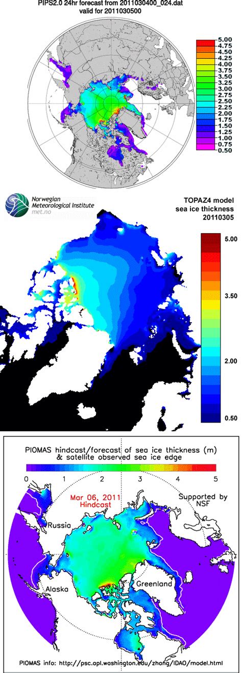 Ice thickness models - Arctic Sea Ice