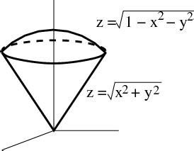 Image: An ice cream cone shaped region - Math Insight