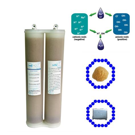 Ion Exchange Resin Column For Ultrapure Water Purification System - Buy Ion Exchange Resin,Ion ...