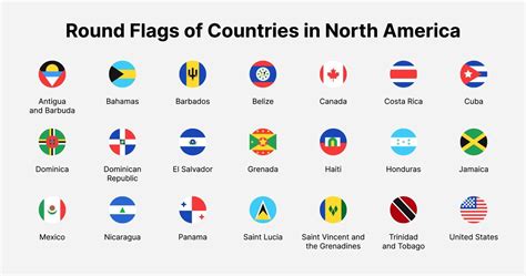 North America countries flags. Round flags of countries in North ...