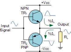 How To Make A Class Ab Amplifier